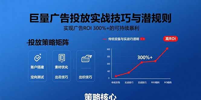 （15626期）巨量广告投放实战技巧与潜规则：实现广告ROI 300%+的可持续暴利-大熊网创