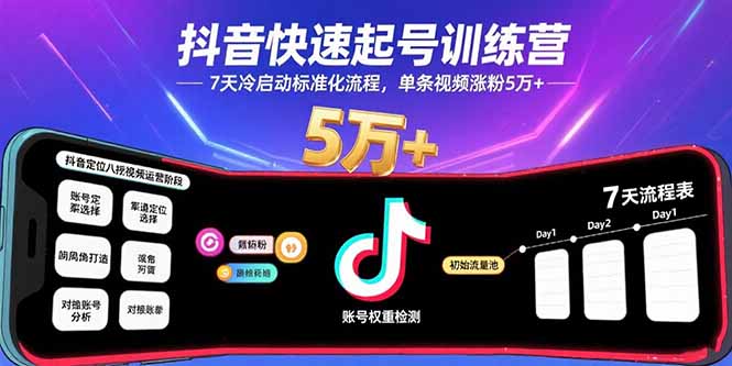 抖音快速起号训练营，7天冷启动标准化流程，单条视频涨粉5万+-大熊网创