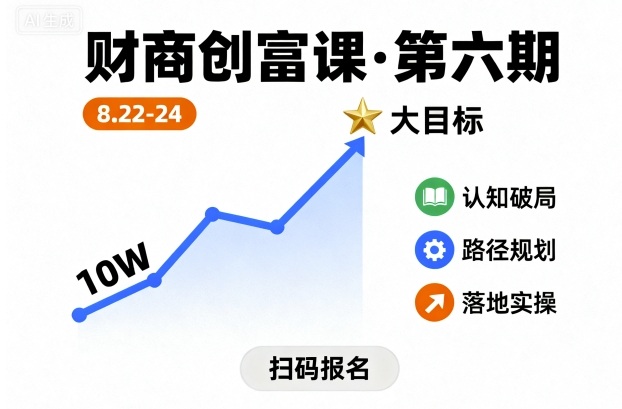 财商创富课第六期8月22-24号，如何从10W起步，一步步实现大目标-大熊网创