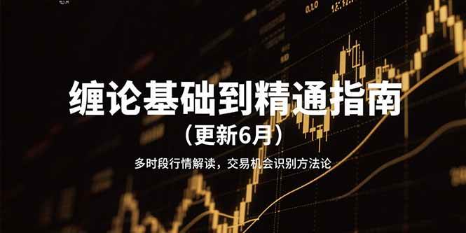 （15184期）缠论基础到精通指南（更新6月）多时段行情解读，交易机会识别方法论-大熊网创