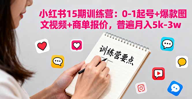 小红书15期训练营：0-1起号+爆款图文视频+商单报价，普遍月入5k-3w-大熊网创