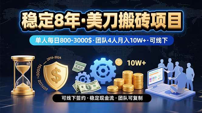 （15632期）稳定8年的美刀搬砖项目，单人每日收益800—3000.团队4人月入10W+.可线下-大熊网创