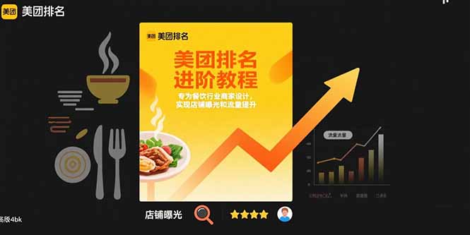 （15528期）美团排名进阶教程：专为餐饮行业商家设计，实现店铺曝光和流量提升-大熊网创