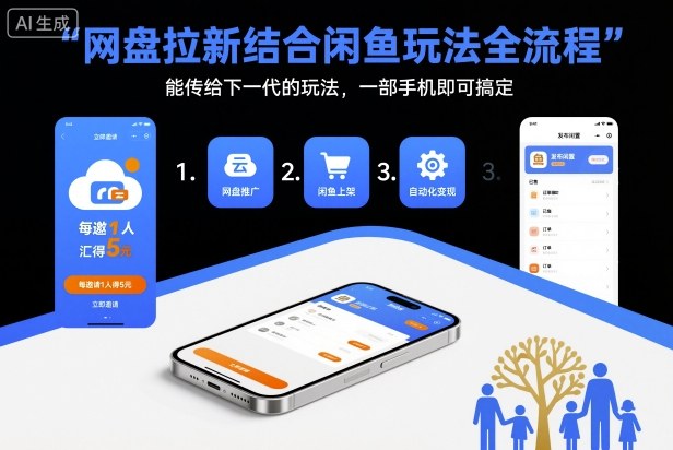 网盘拉新结合闲鱼玩法全流程，能传给下一代的玩法，一部手机即可搞定(附入口渠道以及实操教程)-大熊网创