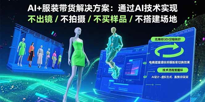 （15728期）AI+服装带货解决方案：通过AI技术实现 不出镜/不拍摄/不买样品/不搭建场地-大熊网创