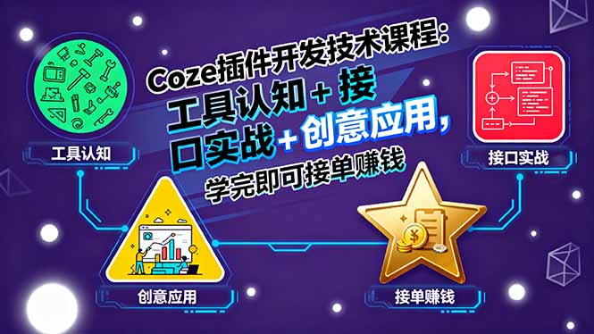 Coze插件开发技术课程：工具认知+接口实战+创意应用，学完即可接单赚钱-大熊网创