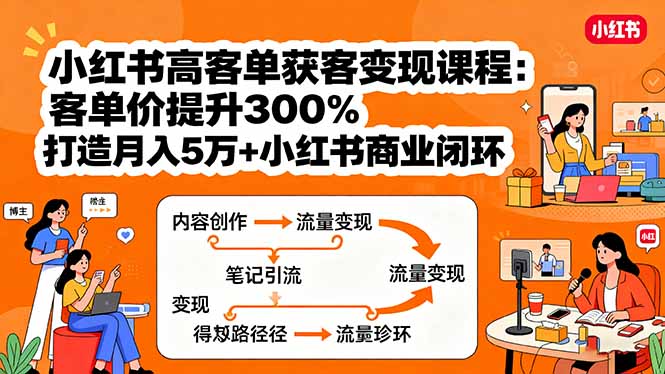 小红书高客单获客变现课程：客单价提升300%，打造月入10万+小红书商业闭环-大熊网创