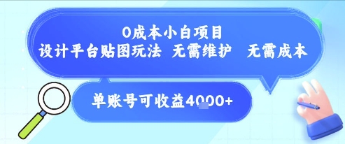 0成本小白项目，设计平台贴图玩法，无需维护，无需成本，单账号单月可产生收益4k+-大熊网创