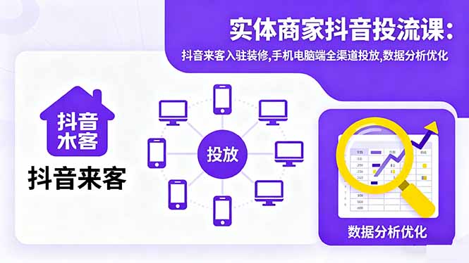 实体商家抖音投流课:抖音来客入驻装修,手机电脑端全渠道投放,数据分析优化-大熊网创