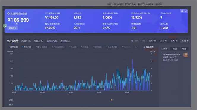 图片[2]-（14162期）日赚6000+！抖音Ai无人直播躺赚新风口，0门槛吃官方亿级流量！-大熊网创