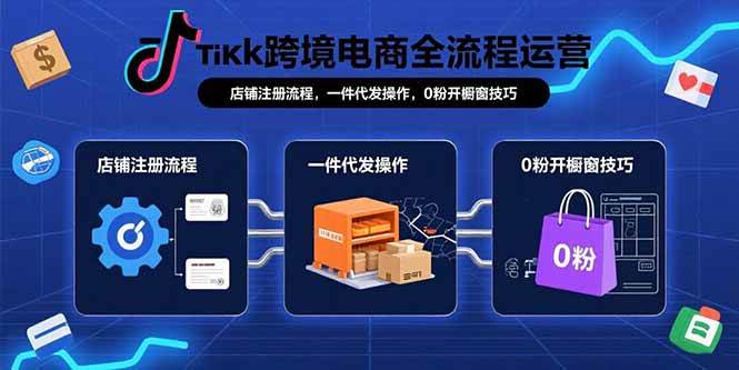 （15690期）TikTok跨境电商全流程运营：店铺注册流程，一件代发操作，0粉开橱窗技巧-大熊网创