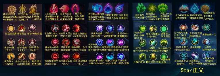 LOLS8符文基石图解简单容易懂-大熊网创