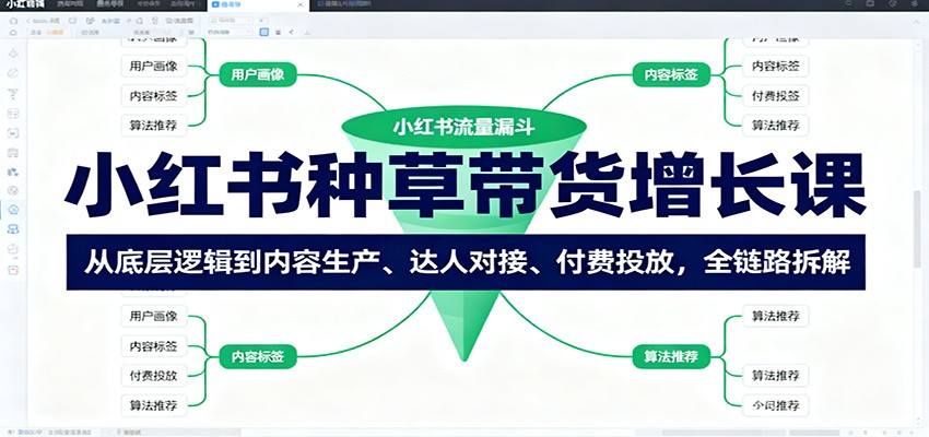 小红书种草带货增长课：从底层逻辑到内容生产、达人对接、付费投放，全链路拆解-大熊网创