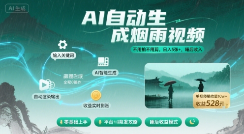 不用拍不用剪！AI自动生成烟雨视频，日入5张+，睡后收入-大熊网创