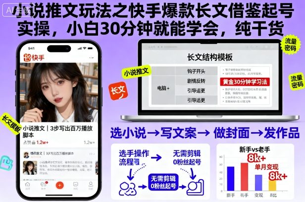 小说推文玩法之快手爆款长文借鉴起号实操，小白30分钟就能学会，纯干货-大熊网创