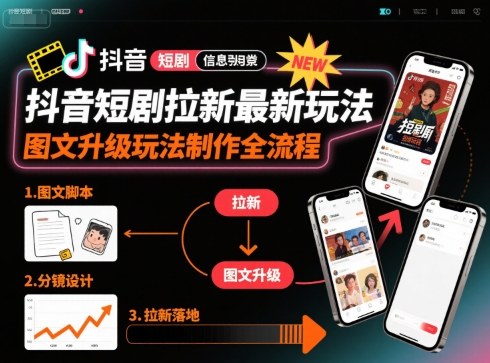 抖音短剧拉新最新玩法之图文升级玩法制作全流程，操作简单，0粉可做-大熊网创