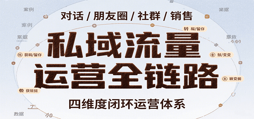 私域流量运营全链路，开场对话设计、朋友圈运营、社群管理、一对一销售SOP-大熊网创