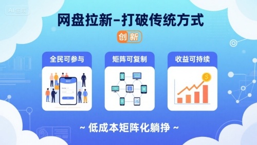 网盘拉新-打破传统方式，低成本矩阵化躺挣，全民可参与、矩阵可复制、收益可持续【揭秘】-大熊网创