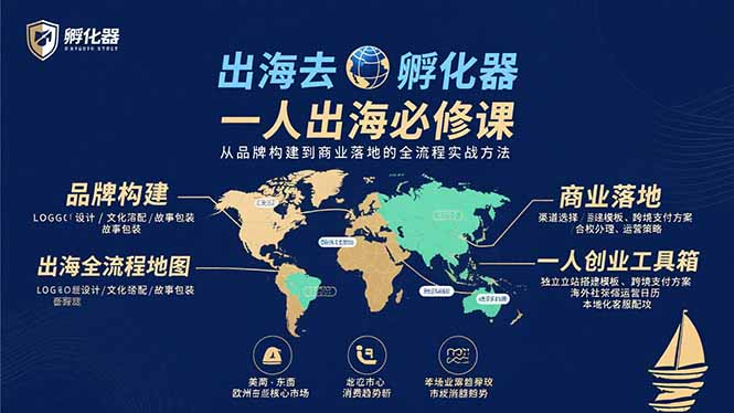 出海去 孵化器 一人出海必修课：从品牌构建到商业落地的全流程实战方法-大熊网创