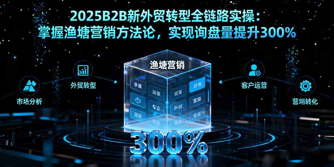 2025B2B新外贸转型全链路实操：掌握渔塘营销方法论，实现询盘量提升300%-大熊网创