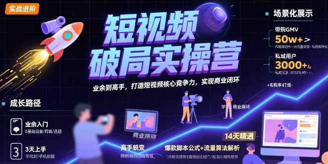 短视频破局实操营，业余到高手，打造短视频核心竞争力，实现商业闭环-大熊网创