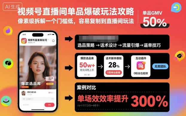 视频号直播间单品爆破玩法攻略，像素级拆解一个门槛低，容易复制到直播间玩法-大熊网创