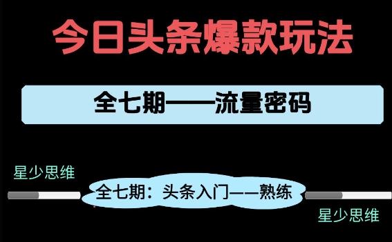 头条系列全七期项目拆解，全是干货，新手从0-1必经过程，99的人会踩的坑-大熊网创