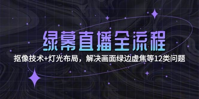 绿幕直播全流程：抠像技术+灯光布局，解决画面绿边虚焦等12类问题-大熊网创