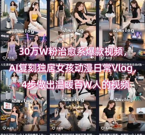 30万W粉治愈系爆款视频，AI复刻独居女孩动漫日常Vlog，4步做出温暖百W人的视频-大熊网创