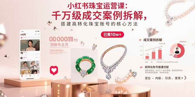 （15742期）小红书珠宝运营课：千万级成交案例拆解，搭建高转化珠宝账号的核心方法-大熊网创