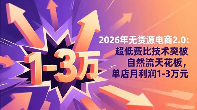 2026年无货源电商2.0：超低费比技术突破自然流天花板，单店月利润1-3万元-大熊网创