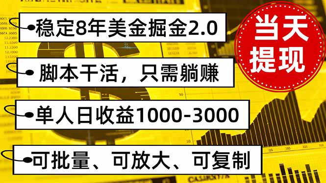 稳定8年美金掘金2.0脚本干活，只需躺赚。单人日收益1000-3000可批量、…-大熊网创