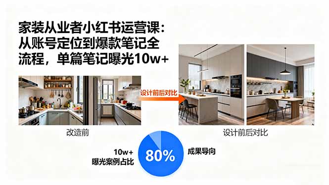 家装从业者小红书运营课：从账号定位到爆款笔记全流程，单篇笔记曝光10w+-大熊网创