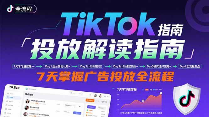 （15753期）TikTok投放解读指南：后台操作/计划建立/模式选择，7天掌握广告投放全流程-大熊网创