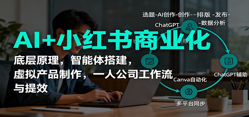 AI+小红书商业化，底层原理，智能体搭建，虚拟产品制作，一人公司工作流与提效-大熊网创