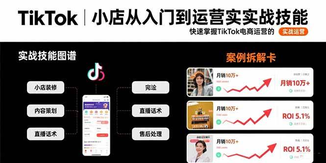 （15629期）TikTok小店从入门到运营实战技能：快速掌握TikTok电商运营的完整方法论-大熊网创