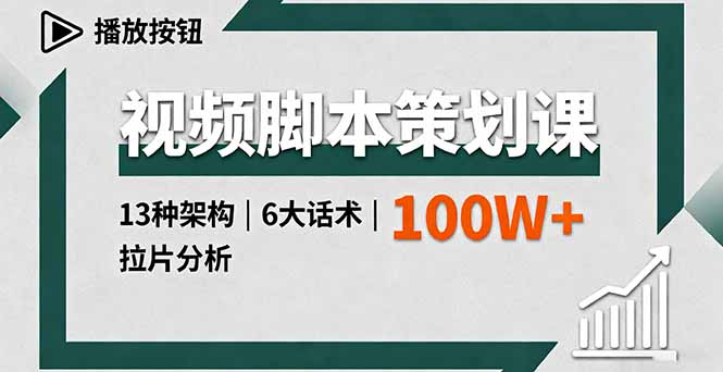 视频脚本策划课，13种架构、6大话术、拉片分析，单条播放百万+-大熊网创