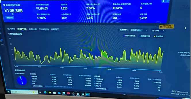 图片[2]-（14365期）抖音AI无人直播，日结1-5K纯佣金！-大熊网创