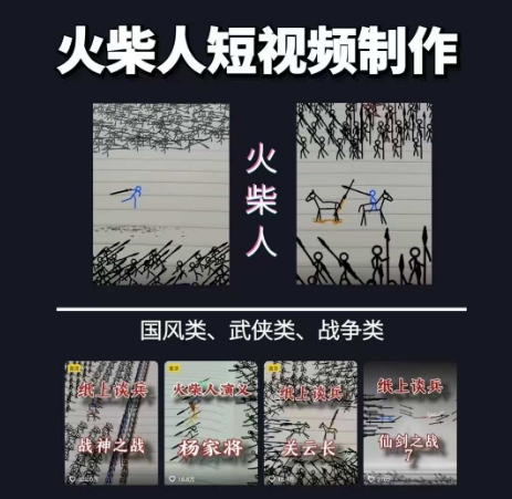火柴人短视频-纸上谈兵，独一无二的视频展示风格，国风，战争动画，短视频差异化新赛道-大熊网创