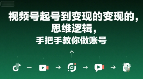 视频号起号到变现的思维逻辑，手把手教你做账号-大熊网创