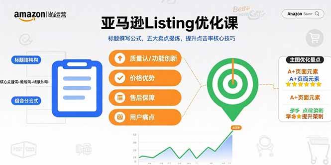 （15700期）亚马逊Listing优化课，标题撰写公式，五大卖点提炼，提升点击率核心技巧-大熊网创