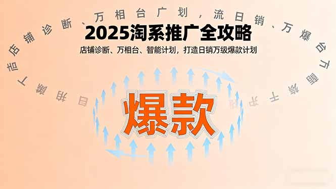 2025淘系推广全攻略，店铺诊断、万相台、智能计划，打造日销万级爆款计划-大熊网创