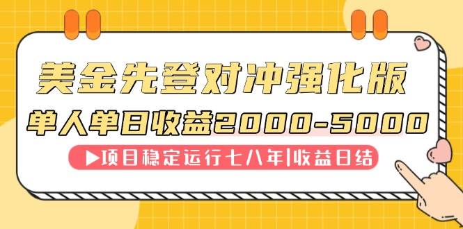 （14906期）连续8年创单日收入NO.1项目，日收益2000-5000-大熊网创