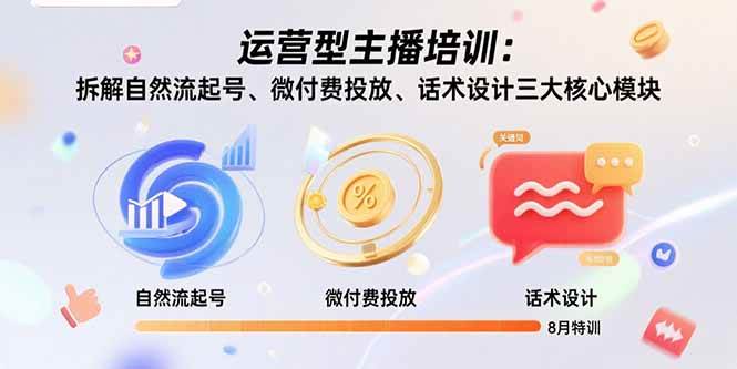 （15654期）运营型主播培训：拆解自然流起号、微付费投放、话术设计三大核心模块-8月-大熊网创