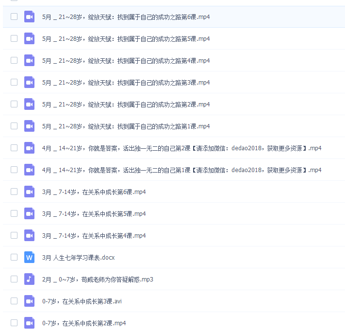 搬运超多付费书籍 公开课打包-大熊网创