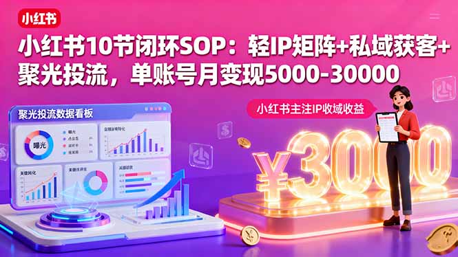 小红书10节闭环SOP：轻IP矩阵+私域获客+聚光投流，单账号月变现5000-30000-大熊网创