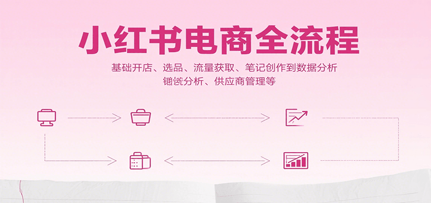 小红书电商全流程，基础开店、选品、流量获取、笔记创作到数据分析、供应商管理等-大熊网创