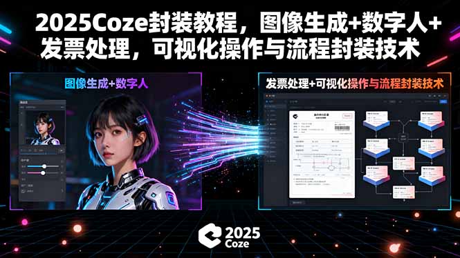 2025Coze封装教程，图像生成+数字人+发票处理，可视化操作与流程封装技术-大熊网创