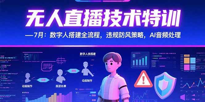 （15448期）无人直播技术特训-7月：数字人搭建全流程，违规防风策略，AI音频处理-大熊网创
