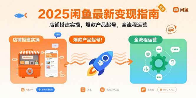 （15691期）2025闲鱼最新变现指南：店铺搭建实操，爆款产品起号，全流程运营-大熊网创
